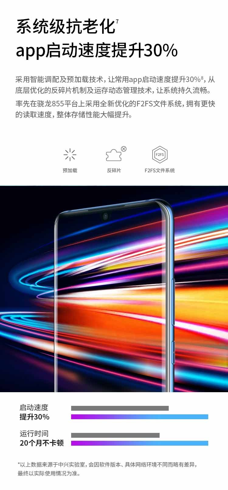 axon 10 pro 5g